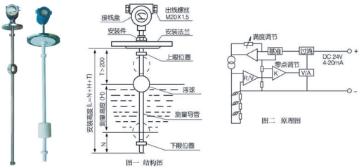 浮球液位計的原理圖